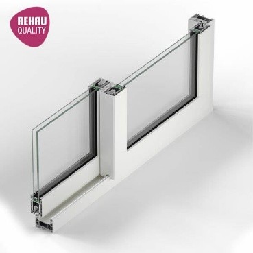 Synego slinova prednosti